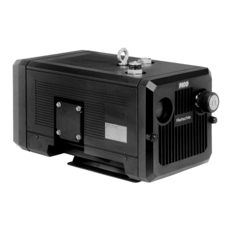 Rietschle PICO DLT Series operating instructions