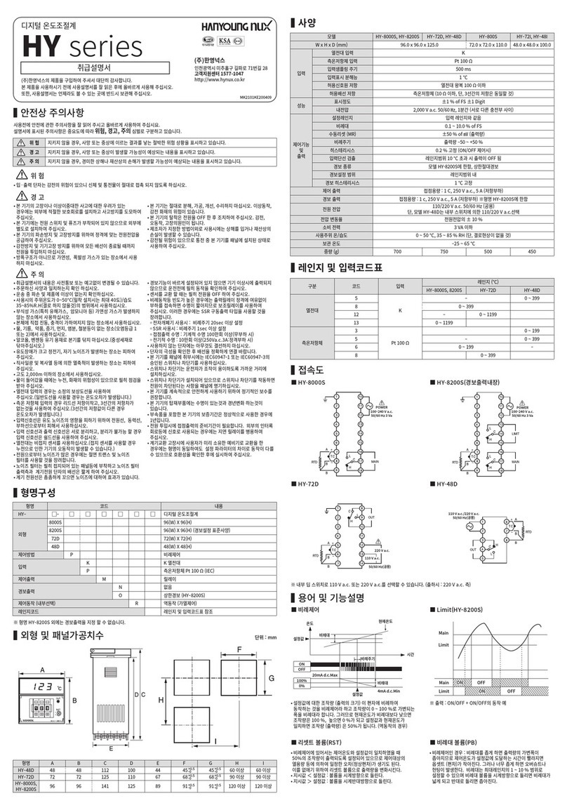 HANYOUNG NUX HY Series instruction manual