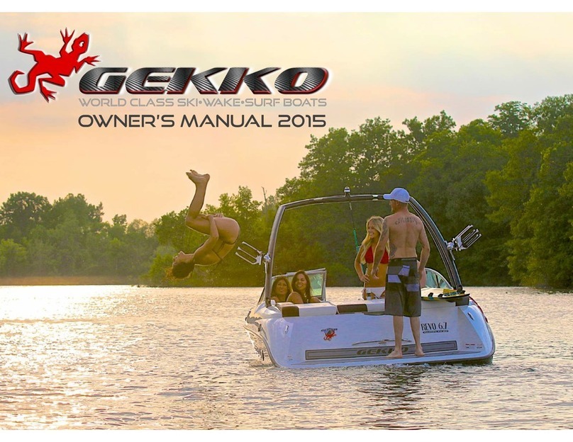 GEKKO GTS 20 2015 User manual