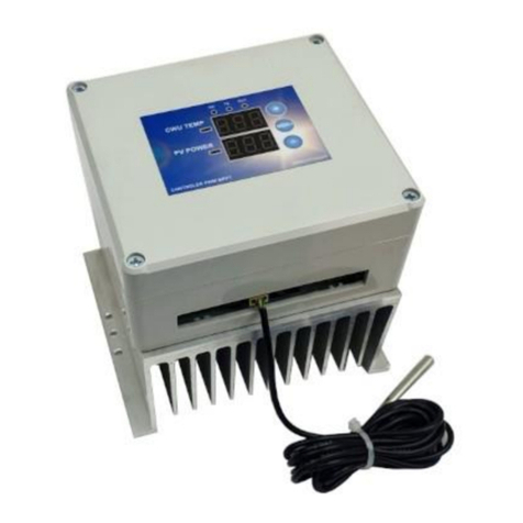Allegro AC7392 user manual