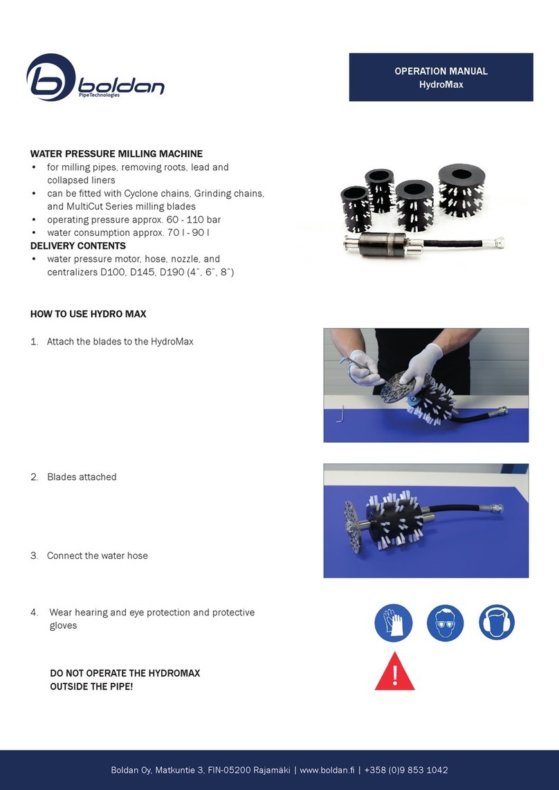 BOLDAN HydroMax Operation manual