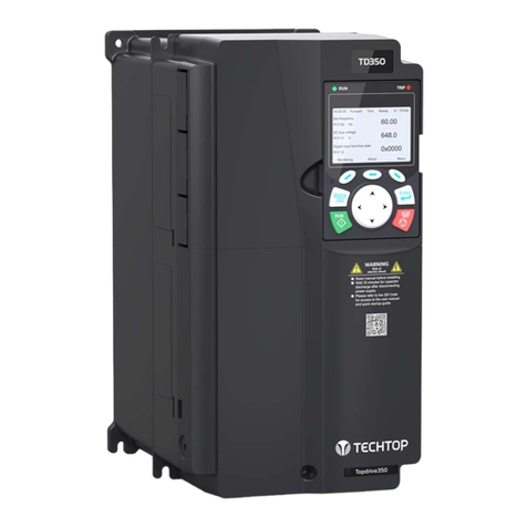 TECHTOP TD350 User manual