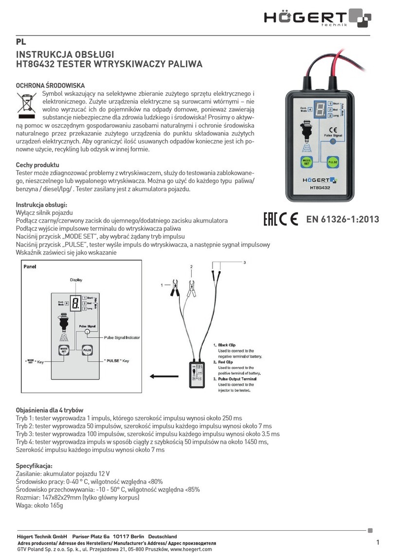 HOGERT HT8G432 User manual