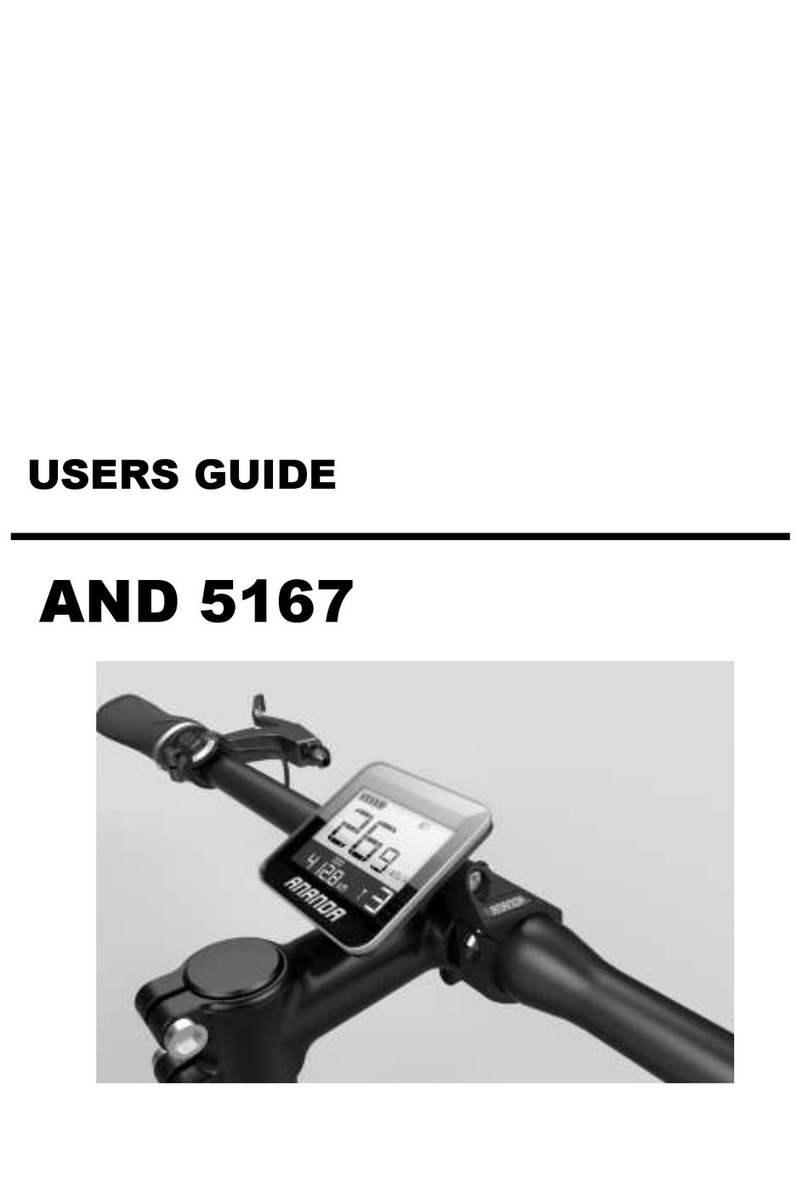 Ananda AND 5167 user guide