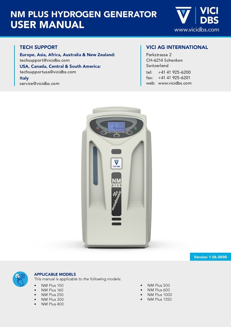 VICI DBS NM PLUS Series User manual