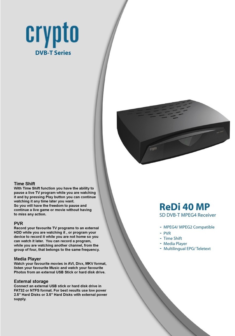 Crypto ReDi 40 MP User manual