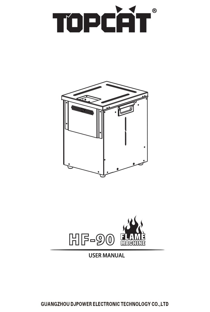 dj power TOPCAT HF-90 User manual