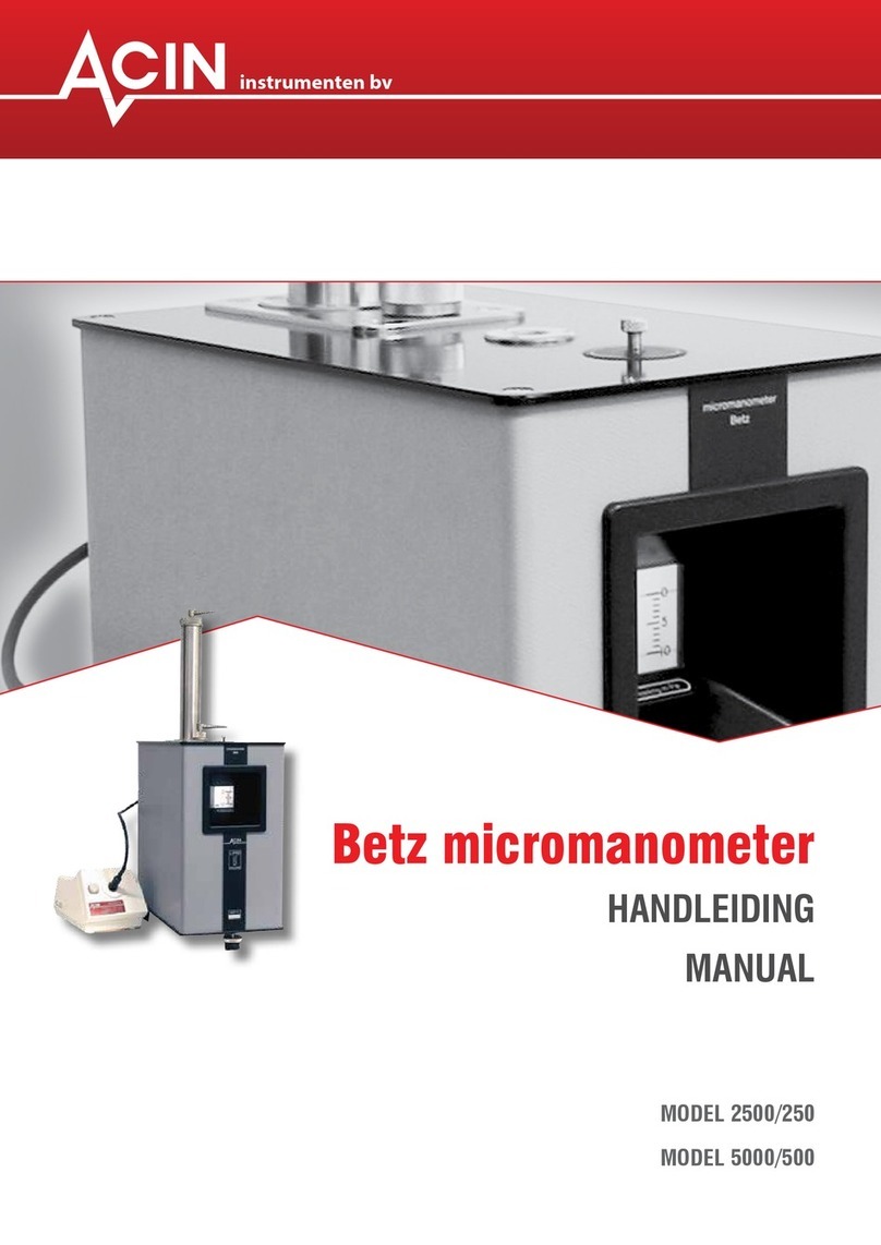 ACIN Betz 2500/250 manual