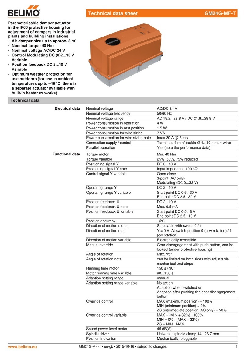 Belimo GM24G-MF-T Instruction Manual