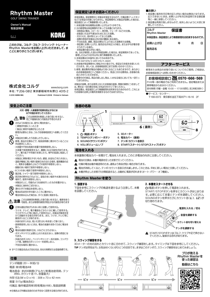 Korg Rhythm Master owner's manual