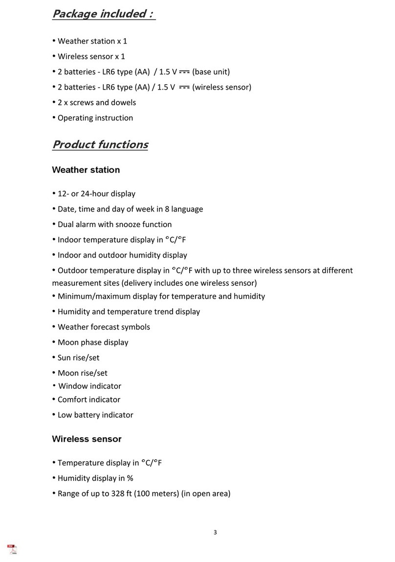 AOK TX2059A quick start guide