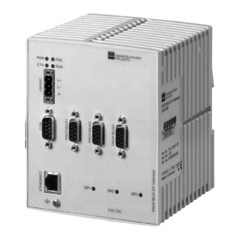 Endress+Hauser Fieldgate FXA720 User manual