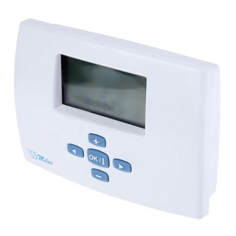 Watts MILUX User manual