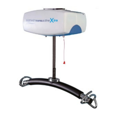 Prism Medical UK Transactive Xtra user manual
