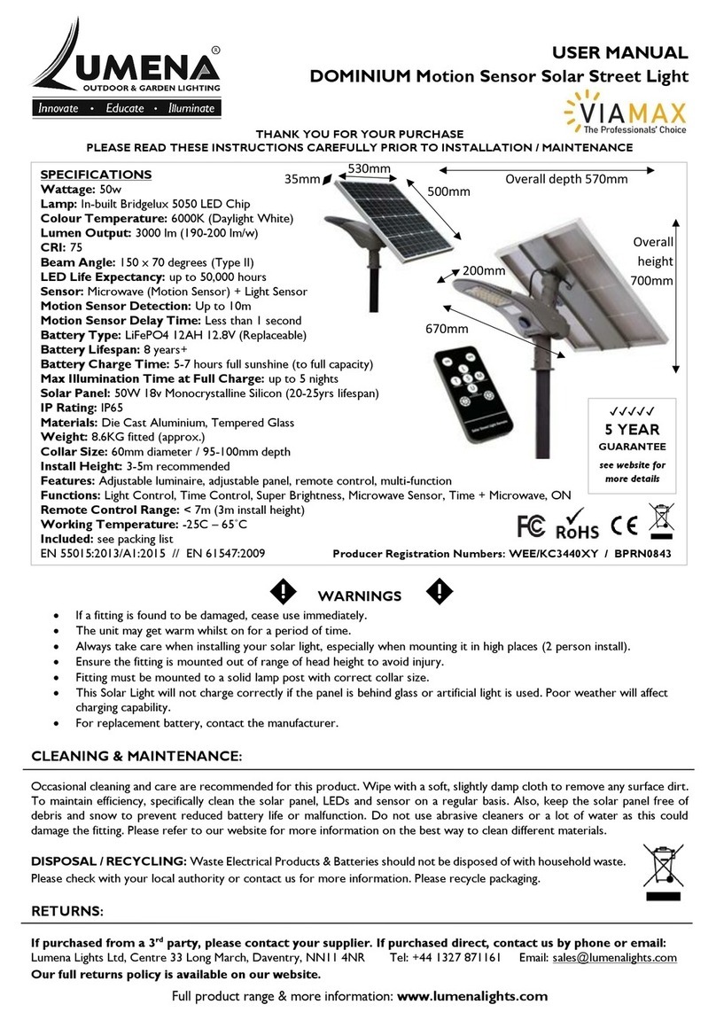 Lumena DOMINIUM user manual