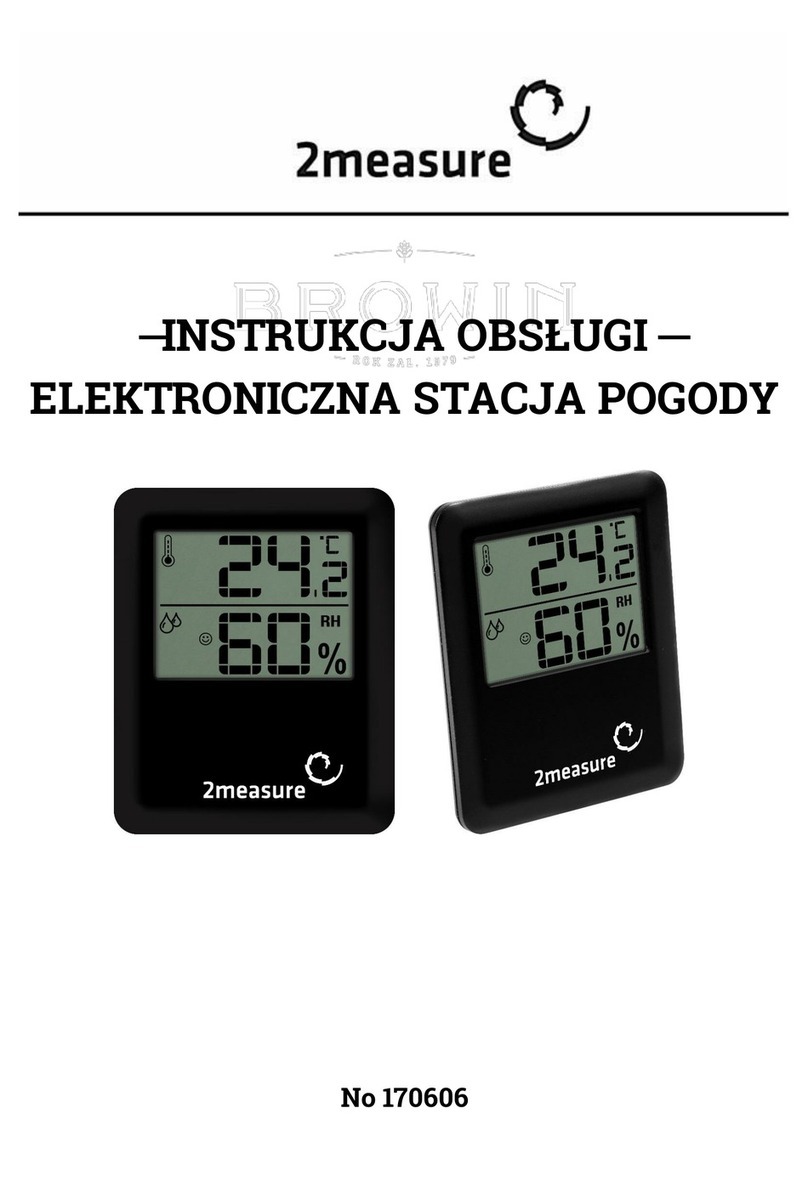 2measure 170606 User manual 2measure 170606 User manual