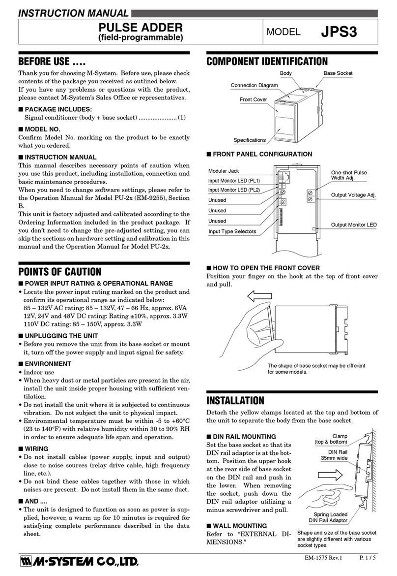 M-system JPS3 User manual