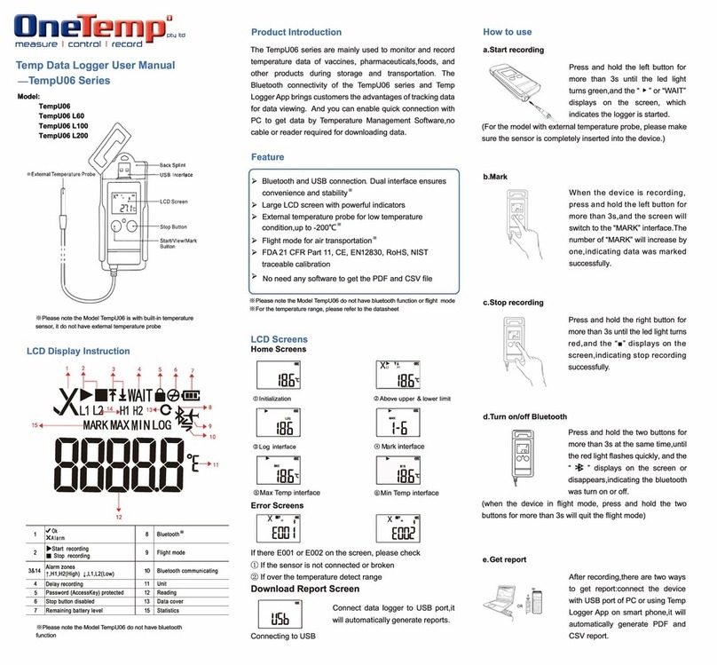 OneTemp TempU06 Series user manual