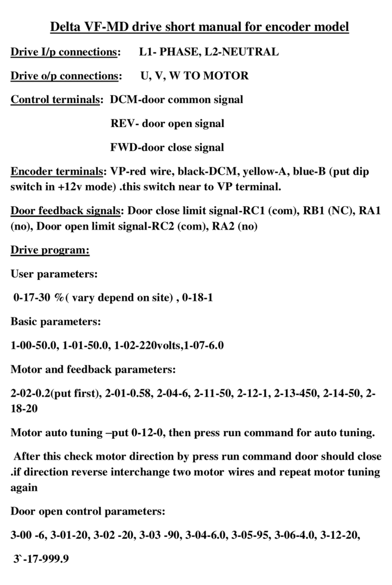 Delta VF-MD Short manual