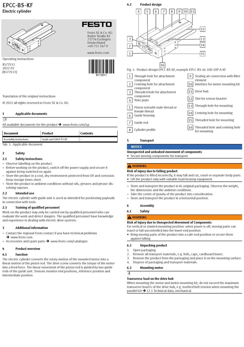 Festo EPCC-BS-KF User manual