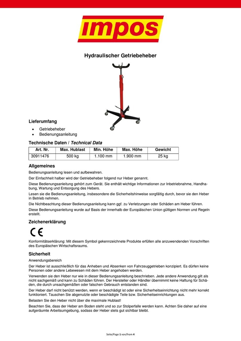 Impos 30911476 manual