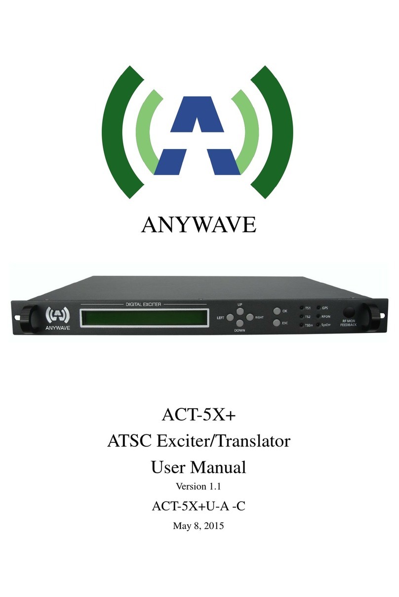 Anywave ACT-5X+ user manual