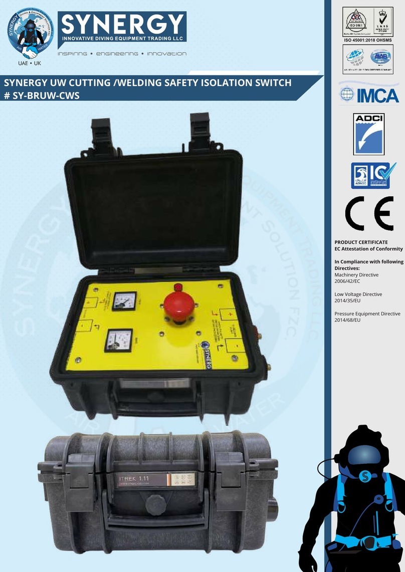 Synergy SY-BRUW-CWS manual