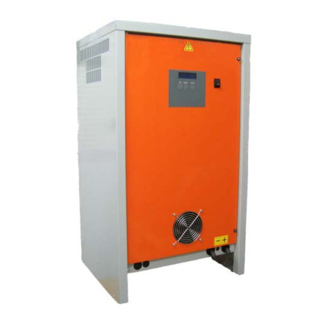 Bassi MVD user manual