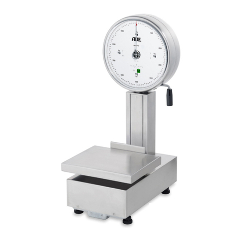ADE R15 Series User manual