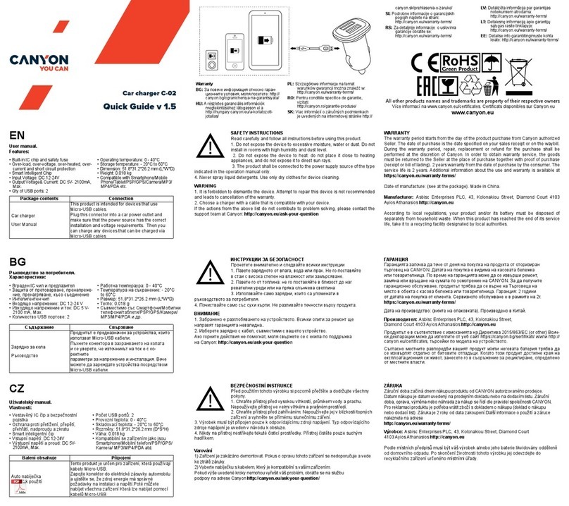 Canyon C-02 User manual