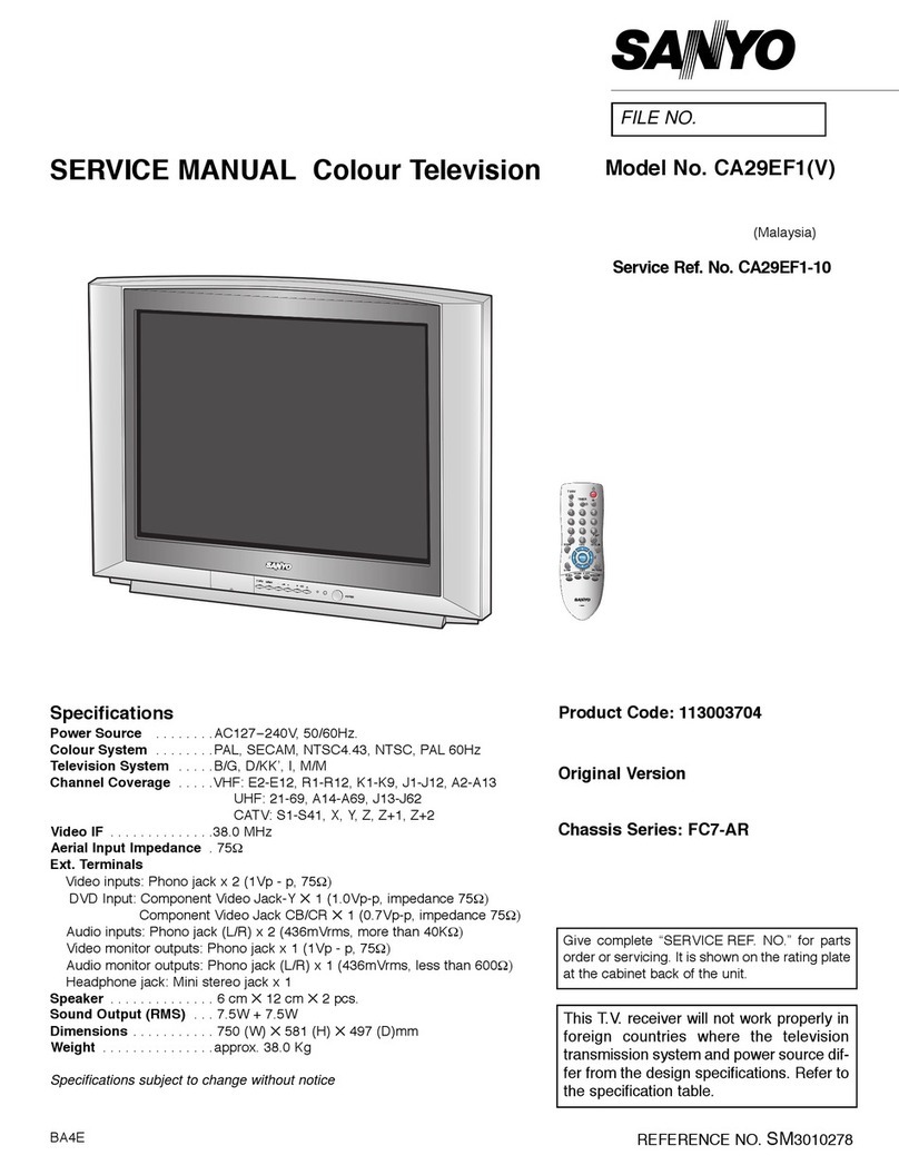Sanyo CA29EF1 User manual Sanyo CA29EF1 User manual