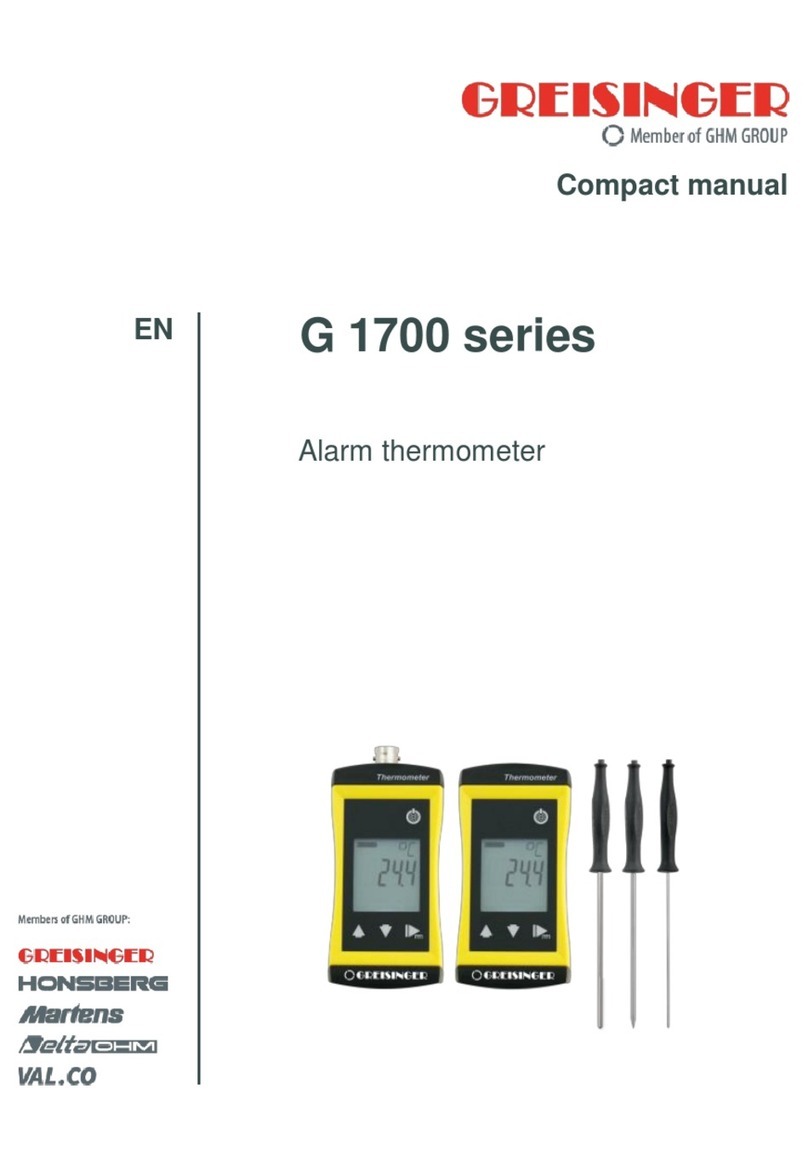 GHM GREISINGER G 1700 Series Installation instructions