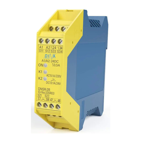 DINA DNSR-2R Hardware
