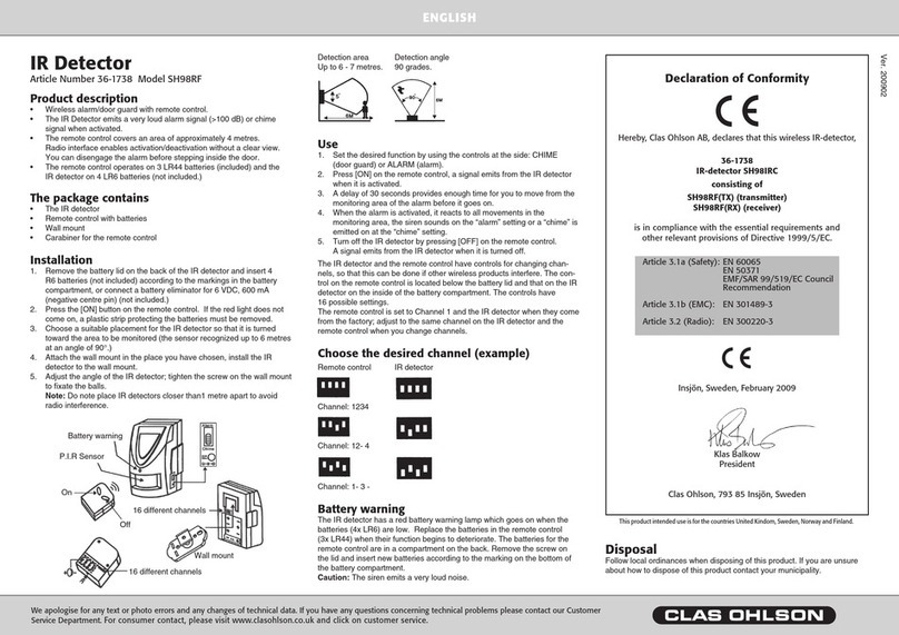 Clas Ohlson SH98RF User manual