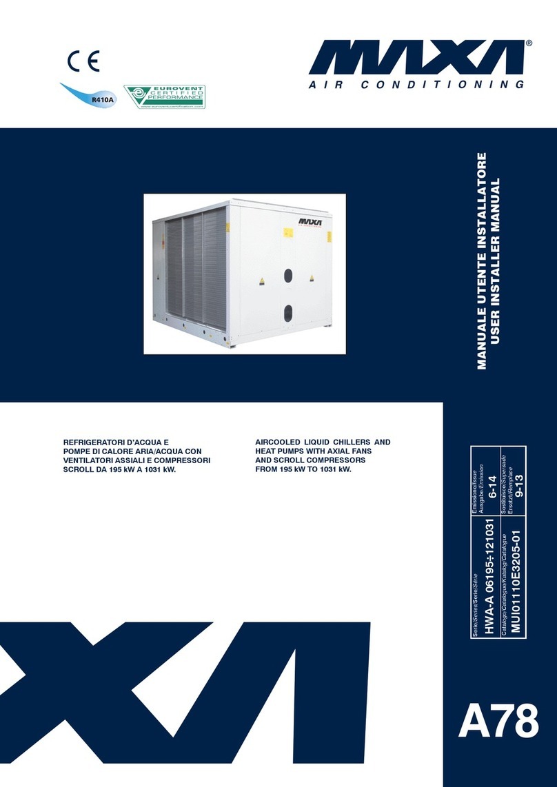 MAXA HWA-A 06195-121031 Series User & installation manual