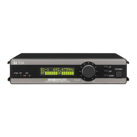 Toa WT-5800 User manual