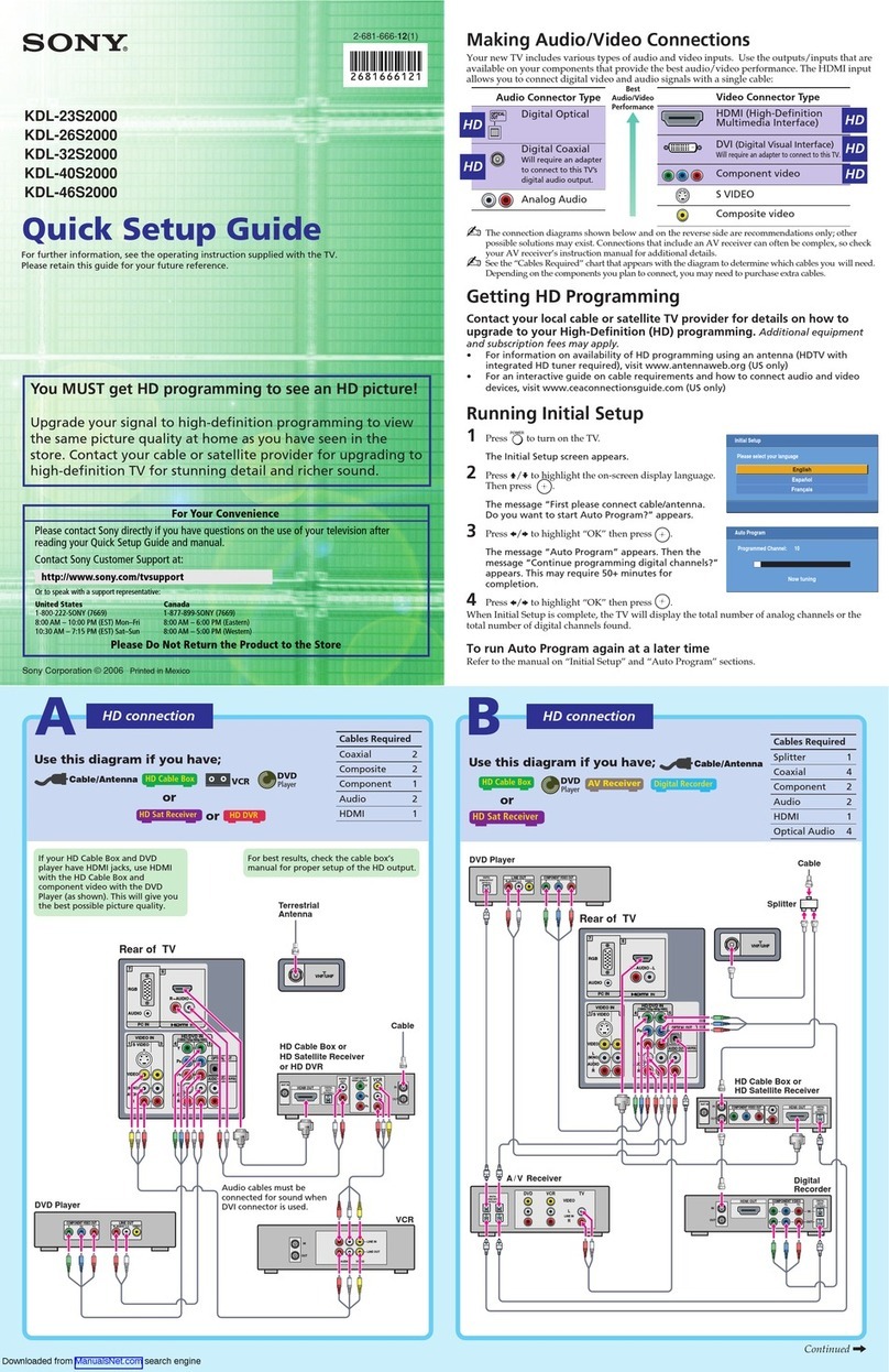 Sony KDL-23S2000 Operating Instructions... User manual