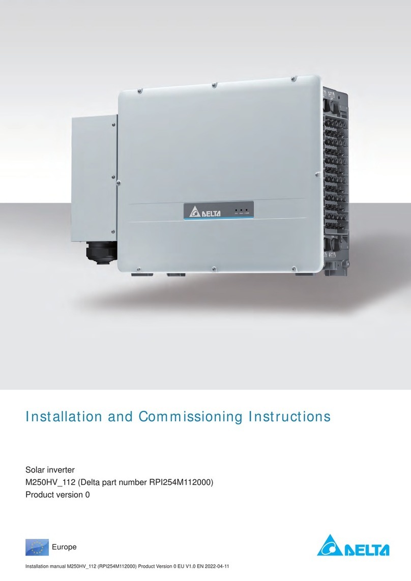 Delta M250HV Installation and commissioning instructions