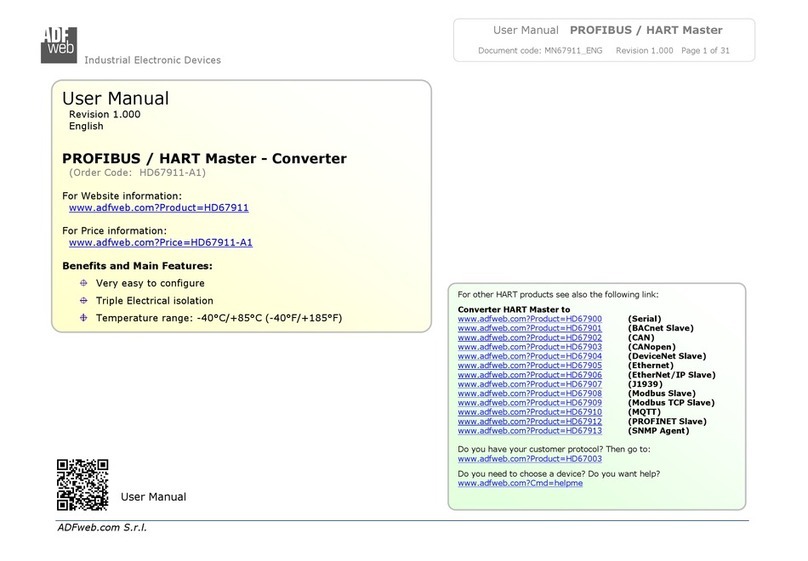ADF Web HD67911-A1 User manual ADF Web HD67911-A1 User manual
