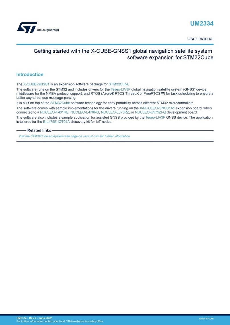 ST UM2334 User manual