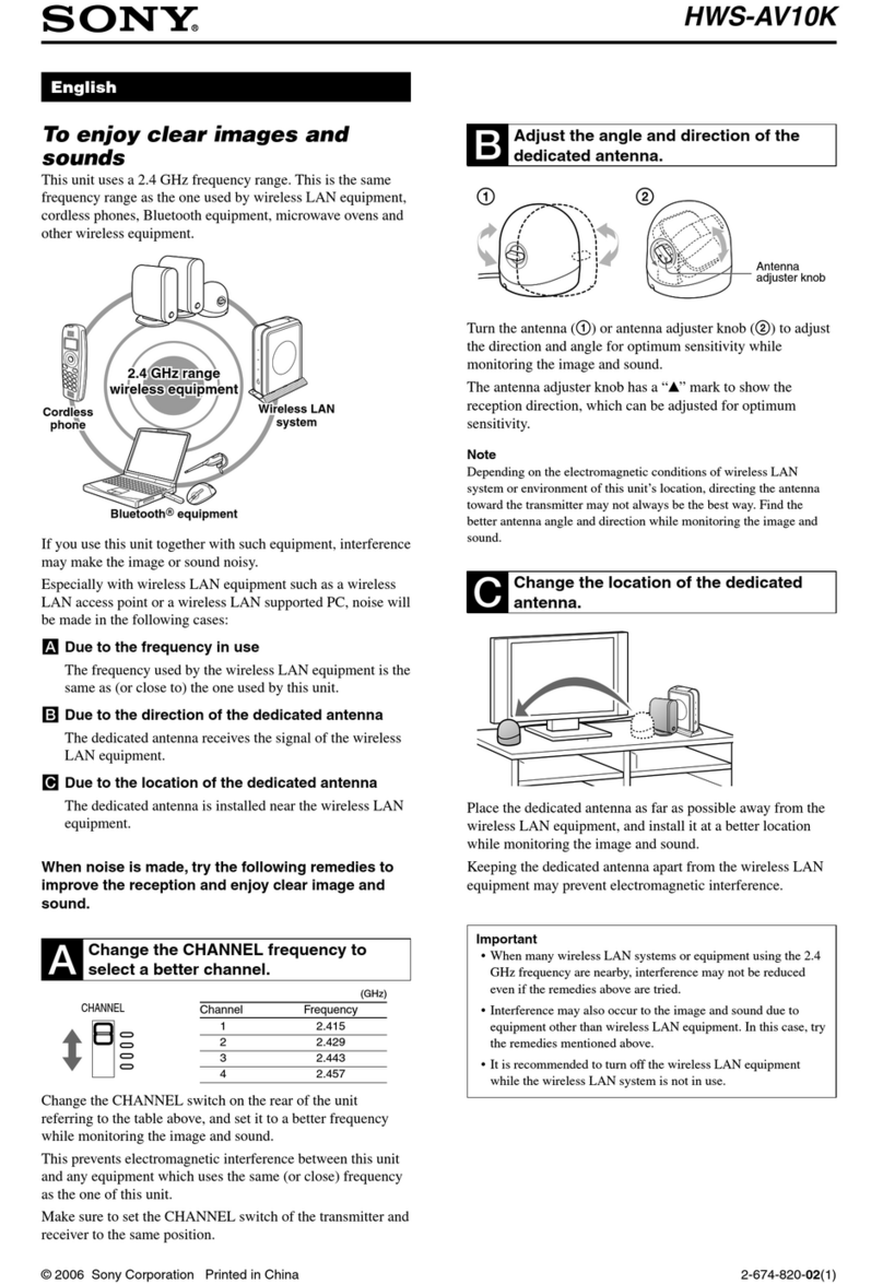 Sony HWS-AV10K quick start guide