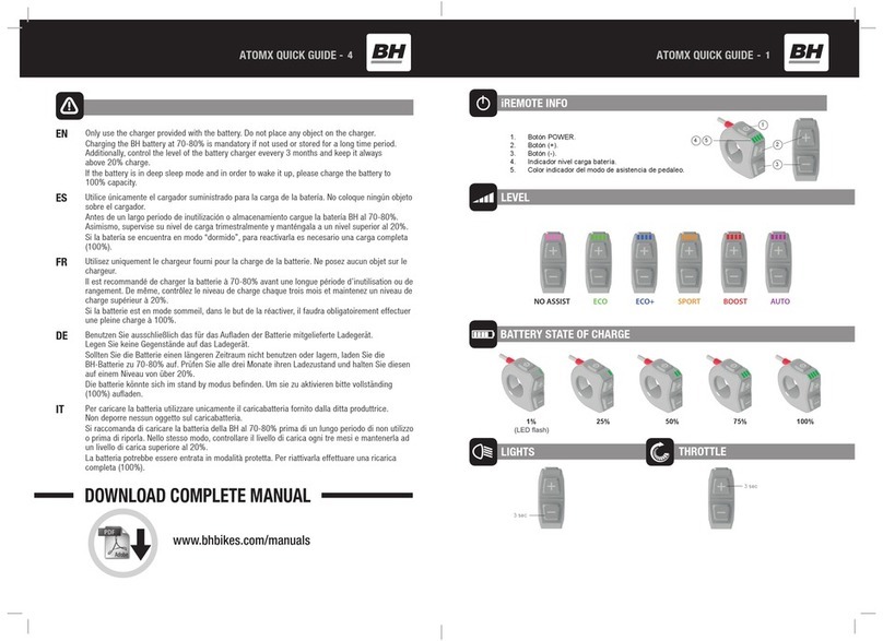 BH ATOMX PRO User manual
