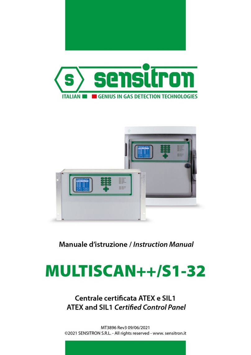 Sensitron MULTISCAN++/S1-32 instruction manual