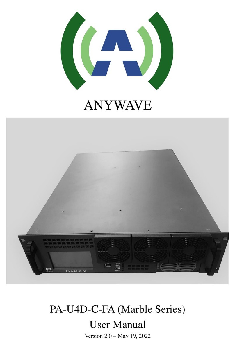 Anywave Marble Series User manual