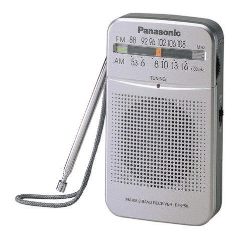 Panasonic RF-P50 User manual