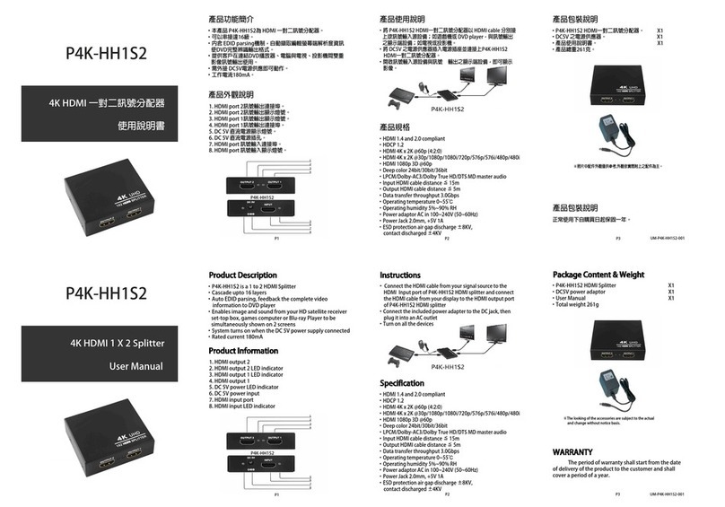 Partilink P4K-HH1S2 user manual