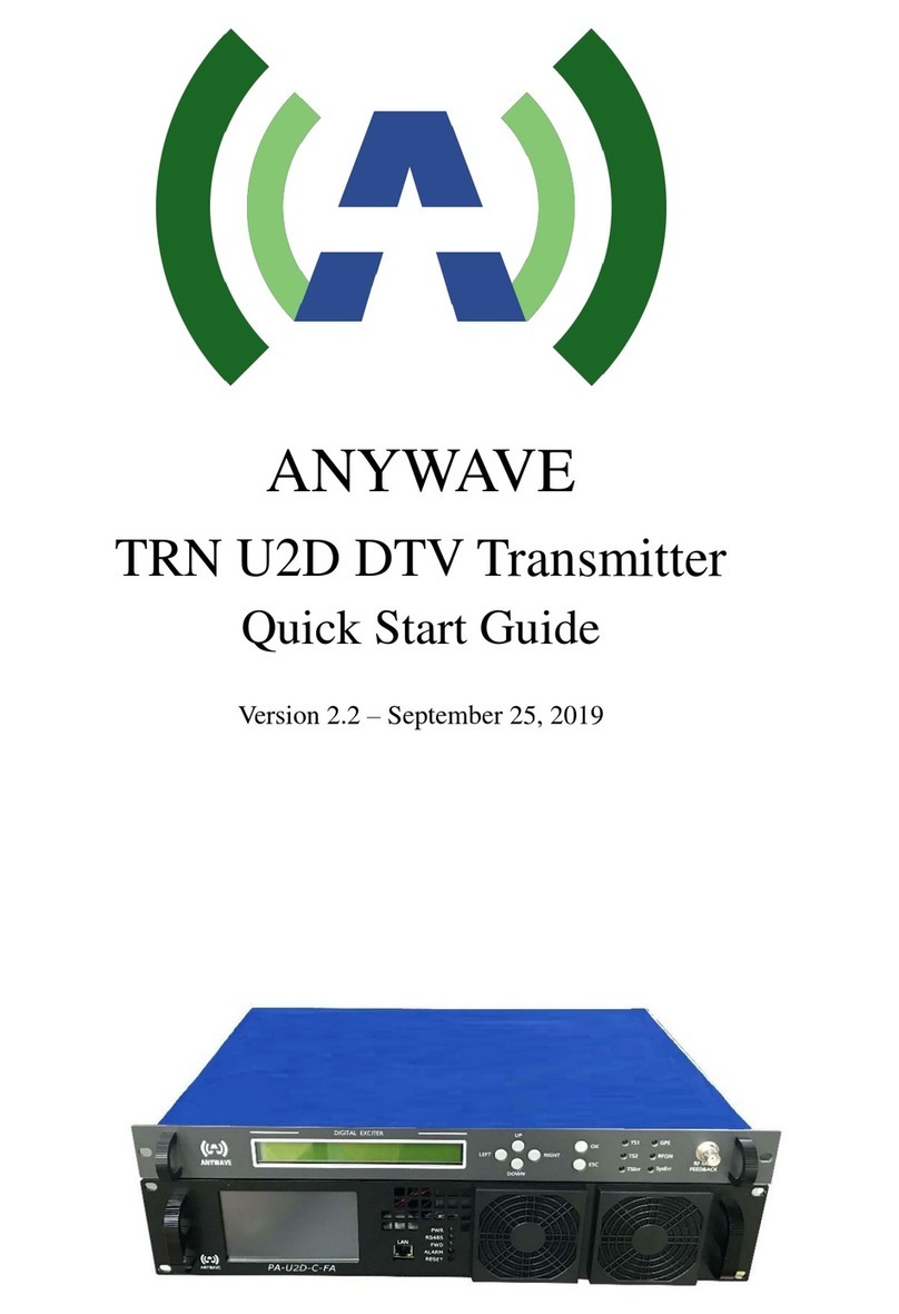 Anywave TRN U2D User manual