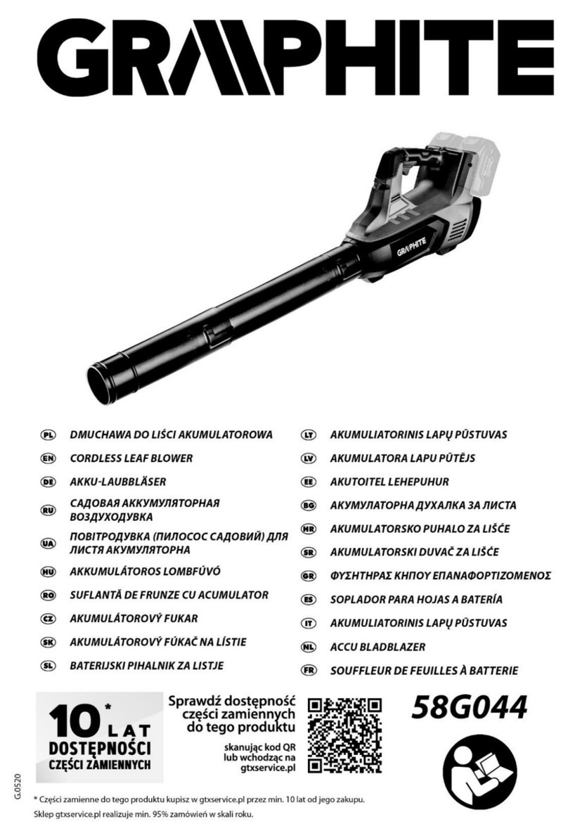 Graphite 58G044 instruction manual