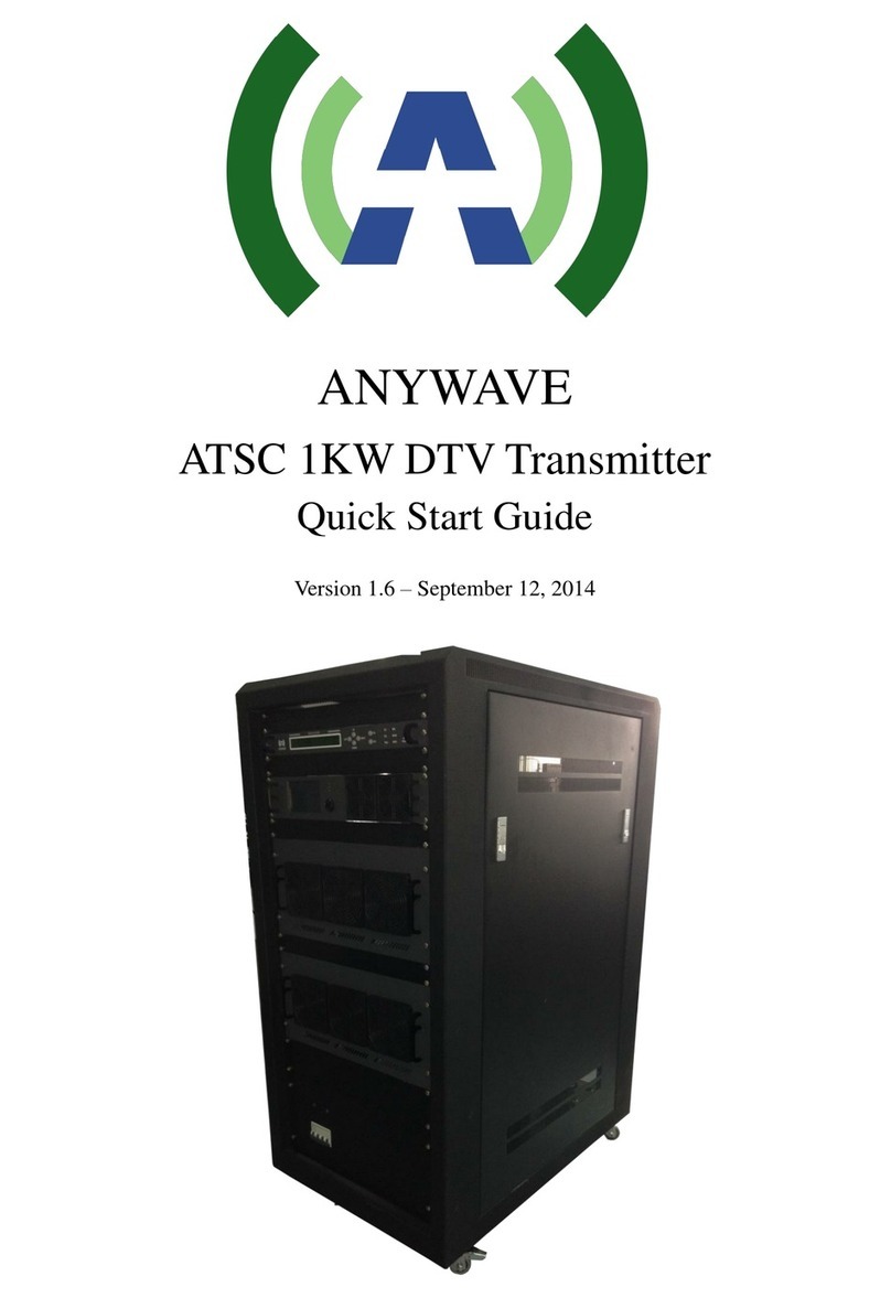 Anywave ATSC 1KW User manual