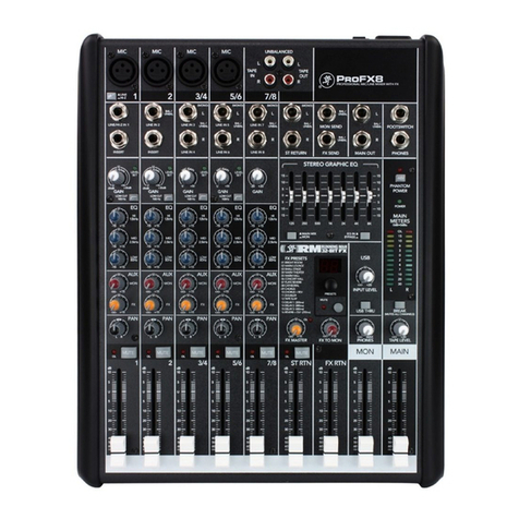 Mackie ProFX8 Manual